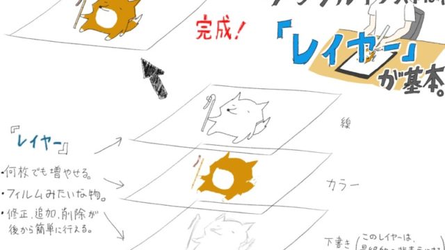 自宅や車で楽しめる Bluetoothカラオケマイクのご紹介 Diy解放区