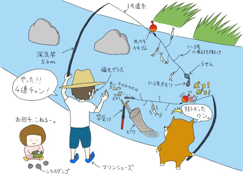 滋賀県にお出かけするなら、琵琶湖の小鮎釣りを体験しよう。｜DIY解放区